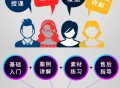 办公软件教程视频,办公软件入门教程视频
