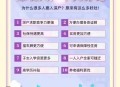 租房新规今起实施,深圳租房新规？