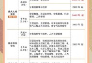 一大学学费每年9.6万,大学学费一年9000