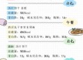 抗癌患者救活面包店,想要去美国治疗癌症，怎么办理手续？
