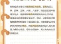 医院卖过期注射液,15年过期的柴胡注射液可以给狗狗吃吗？