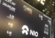 蔚来累计亏损超千亿,一年亏损96亿元，蔚来还有未来吗？