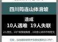 阿坝车坠崖2死5失联,阿坝：7驴友野外徒步突遇暴风雪，1人坠崖遇难！初步认定违规穿越保护区, 你怎么看？