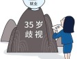 招聘破除35岁限制,招聘破除35岁限制条件