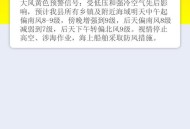 气象台台风黄色预警,气象台台风黄色预警是什么