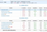 山河药铺董事长逝世,淮南山河药辅上班时间？