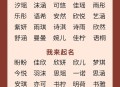 2025新生儿爆款名字,2025奥运会叫什么名字？
