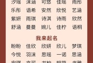 2025新生儿爆款名字,2025奥运会叫什么名字？