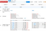 宗馥莉接管多家公司,宗馥莉接管多家公司了吗