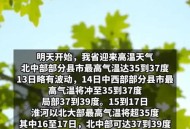 河南71地高于40℃,河南为何出现40度高温？