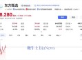 东方甄选大跌超10%,东方甄选人数下降咋回事？