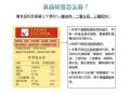 预包装食品数字标签,预包装食品的标签应当标注哪些内容？