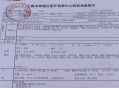 参加军训时不幸身亡,参加军训时不幸身亡怎么办