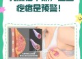 摸到疙瘩确诊乳腺癌,摸着胸部有肿块，是乳腺癌吗？