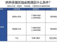 借厕所猝死家属索赔,