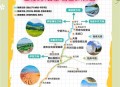 独库公路恢复通车,独库公路恢复通车首日自驾体验