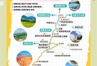 独库公路恢复通车,独库公路恢复通车首日自驾体验
