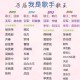 歌手第五期排名,歌手第五期排名公布
