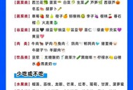 这些行为会加速升糖,吃升糖快的食物会怎么样？