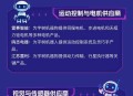 宇树10天涨100亿,宇树科技什么时候上市