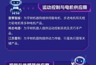 宇树10天涨100亿,宇树科技什么时候上市