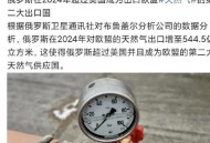 欧盟禁俄石油天然气,欧洲不用俄罗斯天然气石油了吗？
