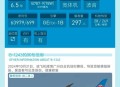 恢复接收波音787,波音787-9资料？