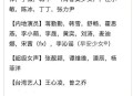 浪姐成团名单,浪姐1.2季成团名单？