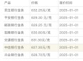 现货黄金涨超0.9%,一盎司多少克今天金价？