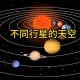 美发现富含黄金行星,太阳系黄金储量最多的星球？
