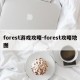 forest游戏攻略-forest攻略地图