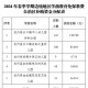 免除幼儿园保教费,学前教育资助制度规定免除谁的保教费？