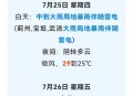 20个省市区大到暴雨,河南等8省有大到暴雨原因？