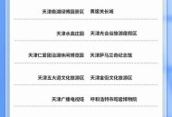 首来族免费办台胞证,“台胞证”是什么？怎样申请？