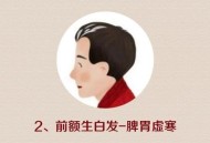 白头发易盯上7类人,白头发易盯上7类人吗