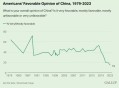 中国全球好感度UP,有哪些炒作的案例？你知道多少？