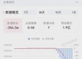 旺仔小乔道歉信,旺仔小乔什么时候出道？