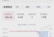 旺仔小乔道歉信,旺仔小乔什么时候出道？
