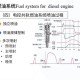 加大保障性住房供给,在汽车燃油供给系统中,为什么要安装真空压力调节器;它的作用是什么？
