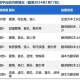 刷短剧日充5万美元,幸福刷一刷看短剧安全吗？