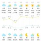 北京今年首个高温日,北京2023年夏天热不热？