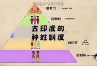 印度恢复种姓普查,现代的印度还有种姓制度吗？