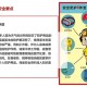 高温天小心这些物品,高温天小心这些物品成为危险品