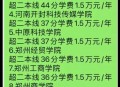 河南不再分一本二本,河南不再分一本二本吗