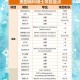 美国一半大学将破产,美国什么时候会破产？