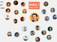 阿里最新合伙人名单,阿里巴巴合伙人每年分红多少？