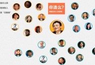 阿里最新合伙人名单,阿里巴巴合伙人每年分红多少？