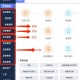 管家婆进销存软件教程,管家婆进销存入门操作视频