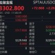 金价重回1000元大关,黄金每盎司1000美元,折合人民币多少钱1克？