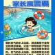 救溺水一家三口牺牲,重庆一家四口坠河身亡，车辆不幸落水怎么自救提高生存率？